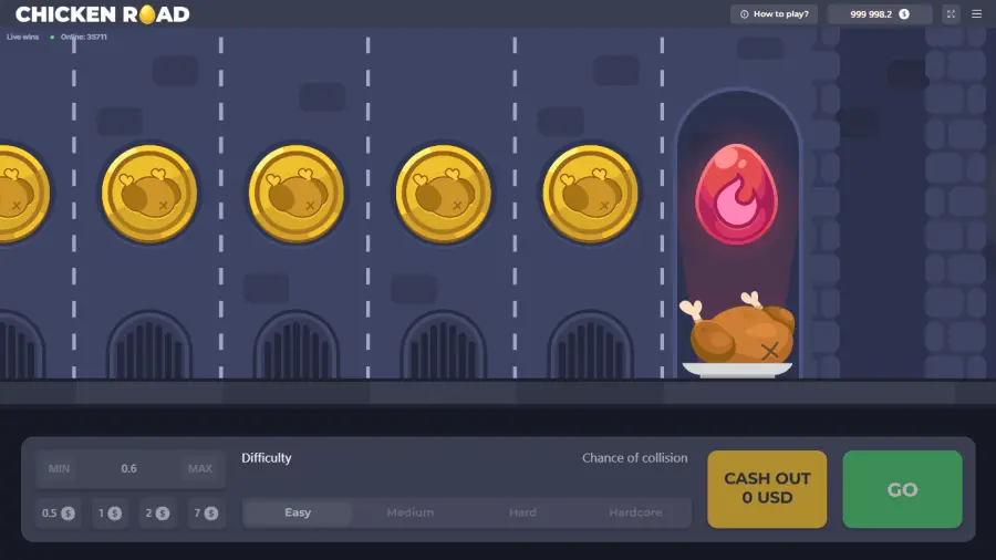 Chicken road